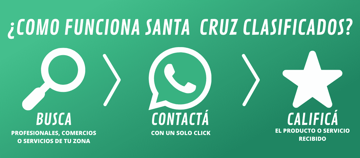 www.santacruzclasificados .ar Gu a digital de profesionales